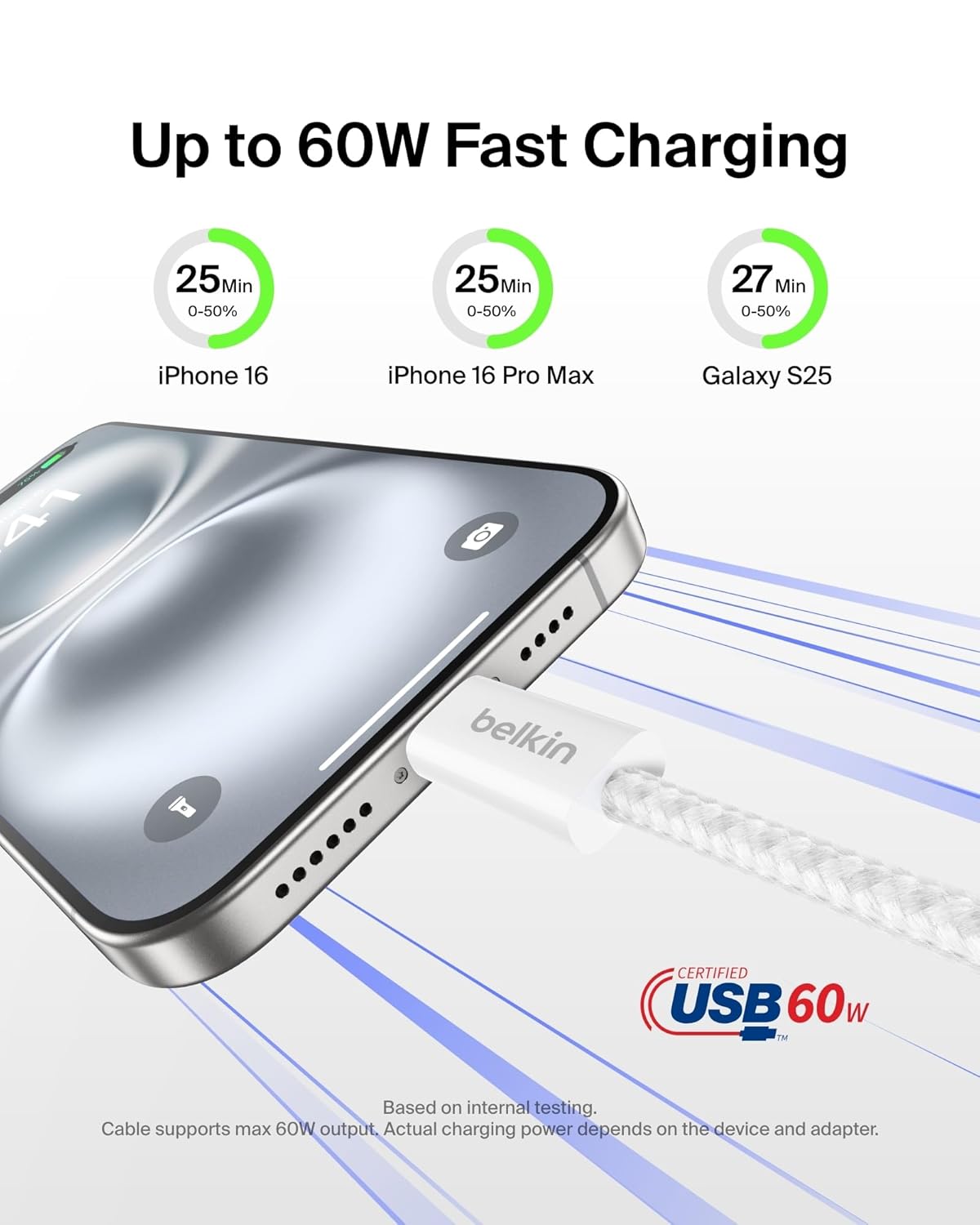 Belkin USB C to USB C 60W Braided Cable 2 Pack, 6.6ft iPhone Charger Cord | iPhone 15/16/17, Samsung Galaxy S26, Pixel 10, Airpods, iPad, Nintendo Switch 2, MacBook, Steam Deck, Travel, Chromebook