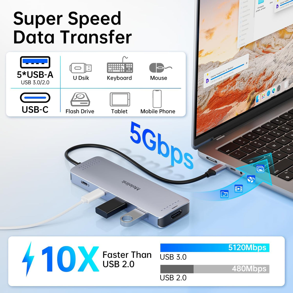 USB C Hub Multiport Adapter for MacBook Pro/Air, 10 in 1 USB C Dongle Mac HDMI Adapter, USBC Dock Compatible for iPad Pro, iMac, Dell, HP, Lenovo (4K@60Hz HDMI,SD/TF Card Reader,100W PD, 6 USB Ports)