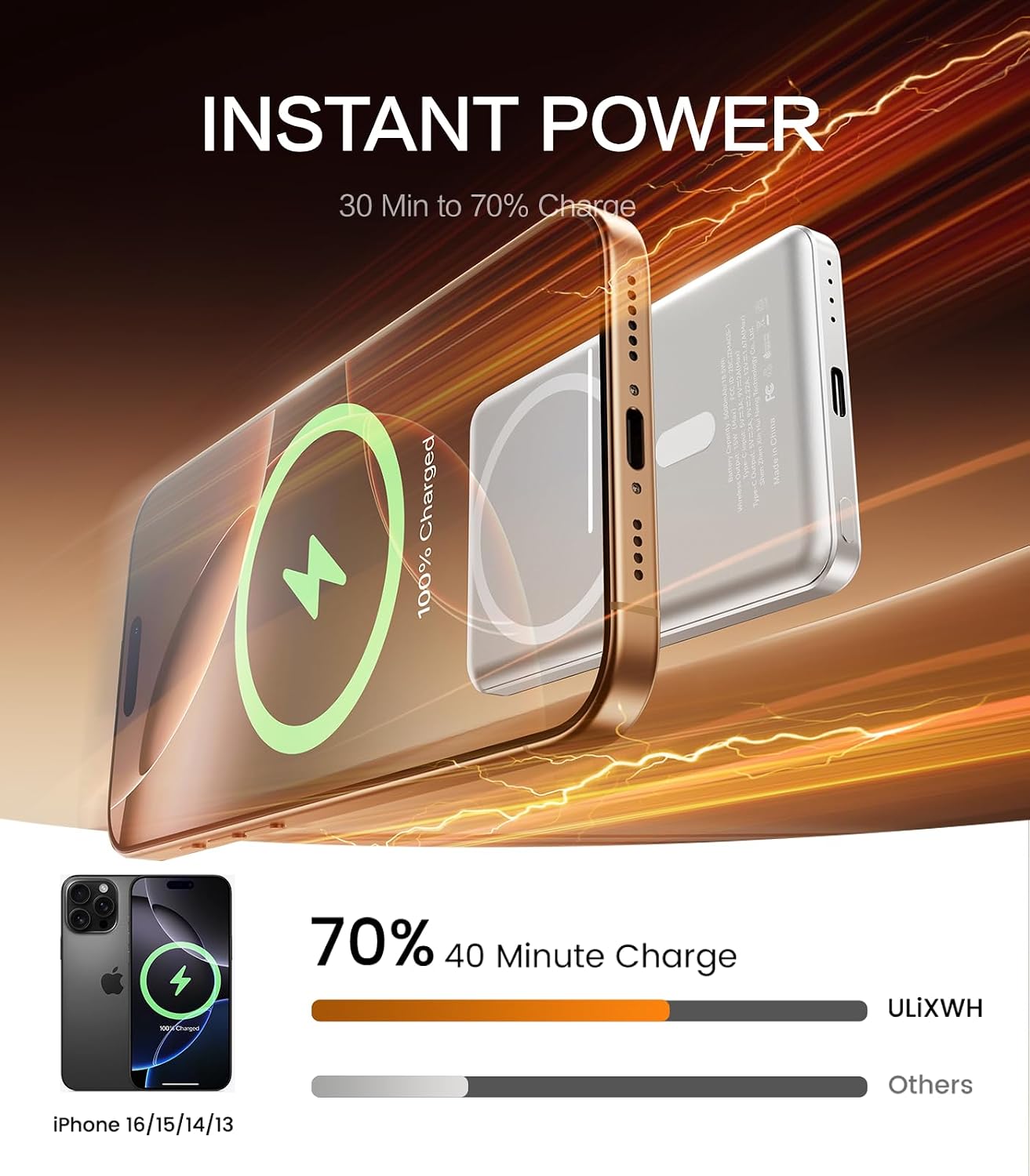 [0.3" Ultra Slim] [Alloy-Made] ULiXWH for Magsafe Portable Charger iPhone | 2026 Upgrade Fast Charging 5000mAh Magnetic Power Bank, Wireless Battery Pack for iPhone 17 Air 16 15 Pro Max 14 13, Sliver