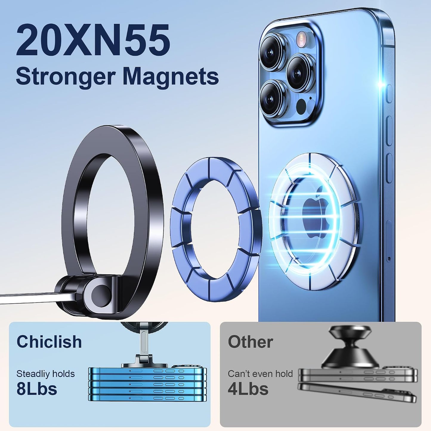 Car Phone Holder for Magsafe [2026 89+LBS Suction & 3700gf Magnetic] 360° Adjustable cell Phone Mount, Phone Holders for Your Car Dashboard Windshield Tripod Camera Video Stabilizers for iPhone 17-12