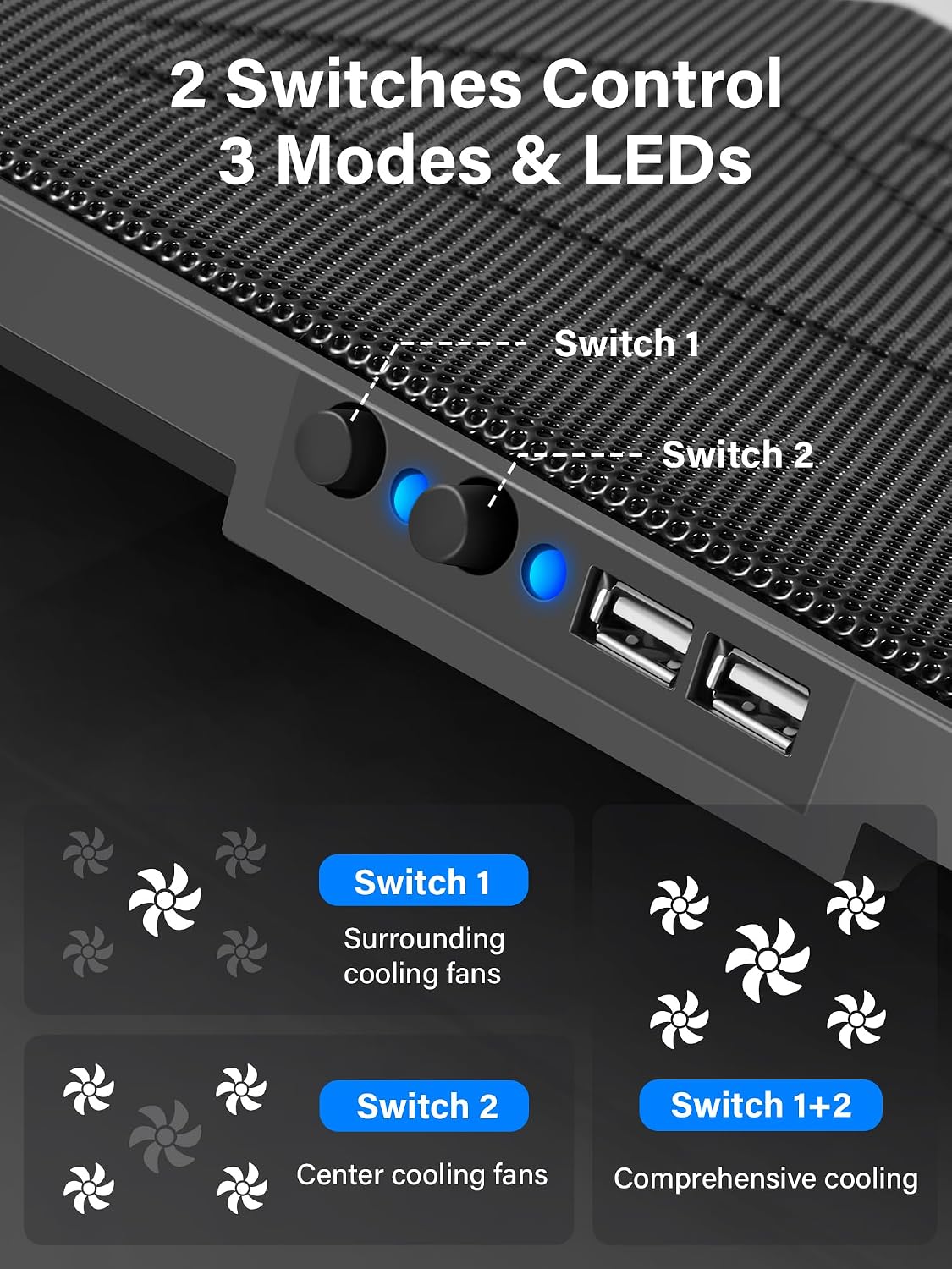 Kootek Laptop Cooling Pad Cooler Stand with 5 Quiet Fans for 12"-17" Laptop | 5 Fans, USB Powered, Laptop Cooling Stand with 2 USB Hub, 6 Adjustable Height, 360° Cooling Coverage, Anti-Slip, Blue LED