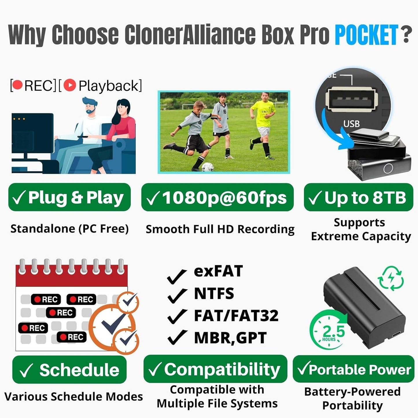 ClonerAlliance Box Pro Pocket, Portable 1080p60fps Video Capture Device & Recorder with Built-in Screen, Battery Power, and Support for HDMI, RCA, YPbPr, VGA Inputs.