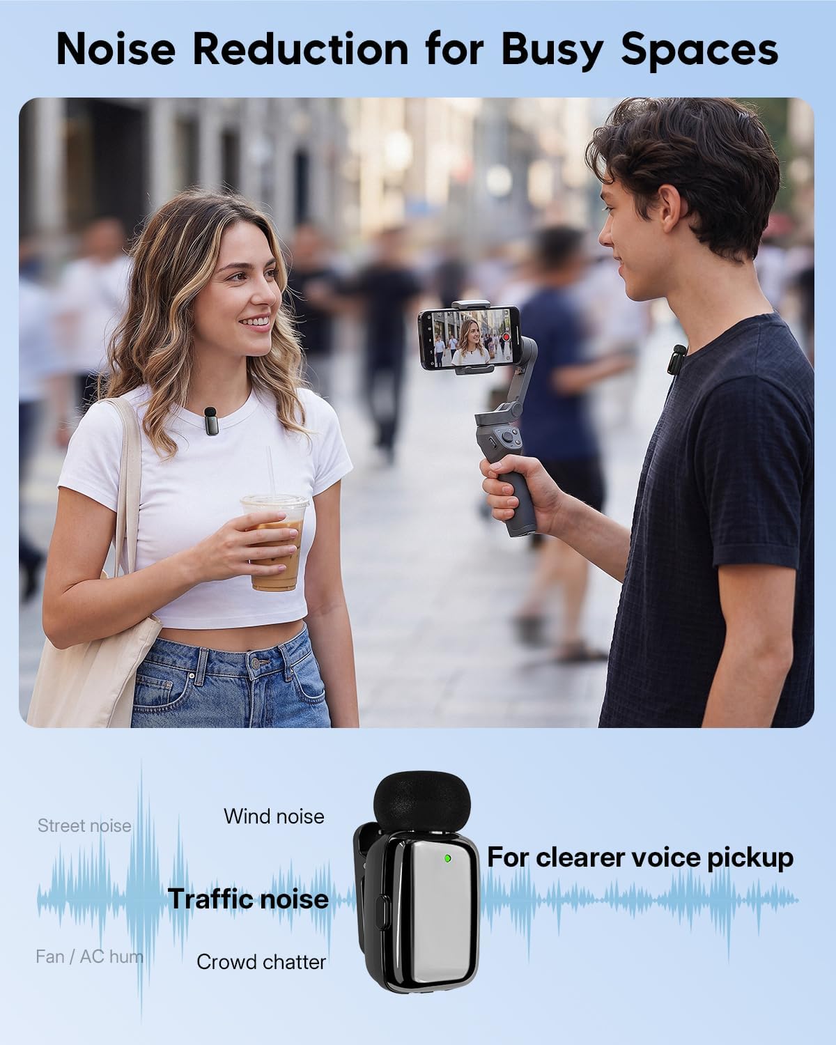ZealSound Mini Wireless Lavalier Microphone for iPhone iPad Android, Dual Channel Wireless Microphones with Noise Cancellation, Mute & Volume Control, 33H Battery Case, USB-C & Lightning Plug & Play