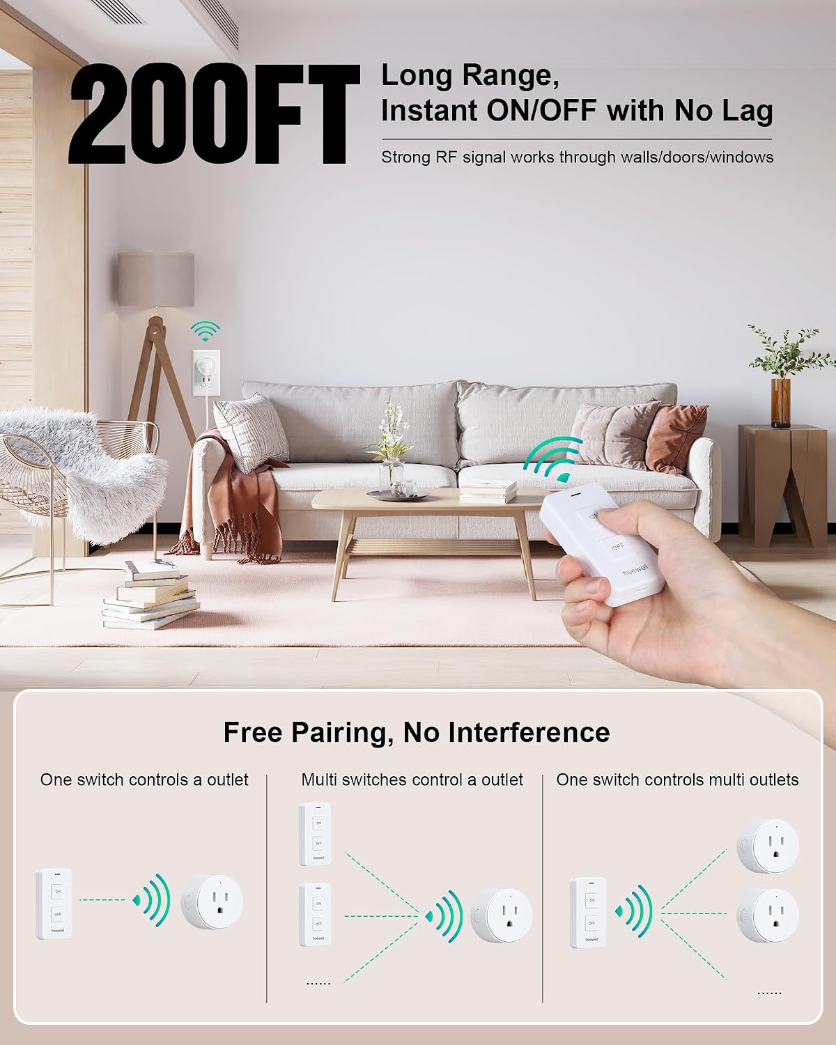 Wireless Remote Control Outlet with Portable Magnetic Switch | 200FT Long Range, Mini Round Plug, 15A/1875W, for Lamps/Lights/Household Appliances, FCC listed, Pre-Programmed