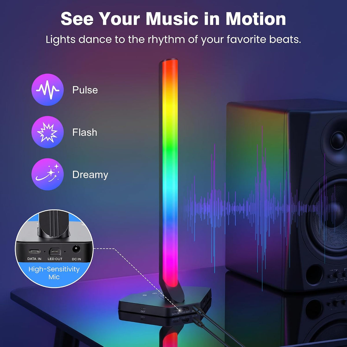RIYO Smart Gaming Light Bars RGBIC Screen Color Sync Desk Light