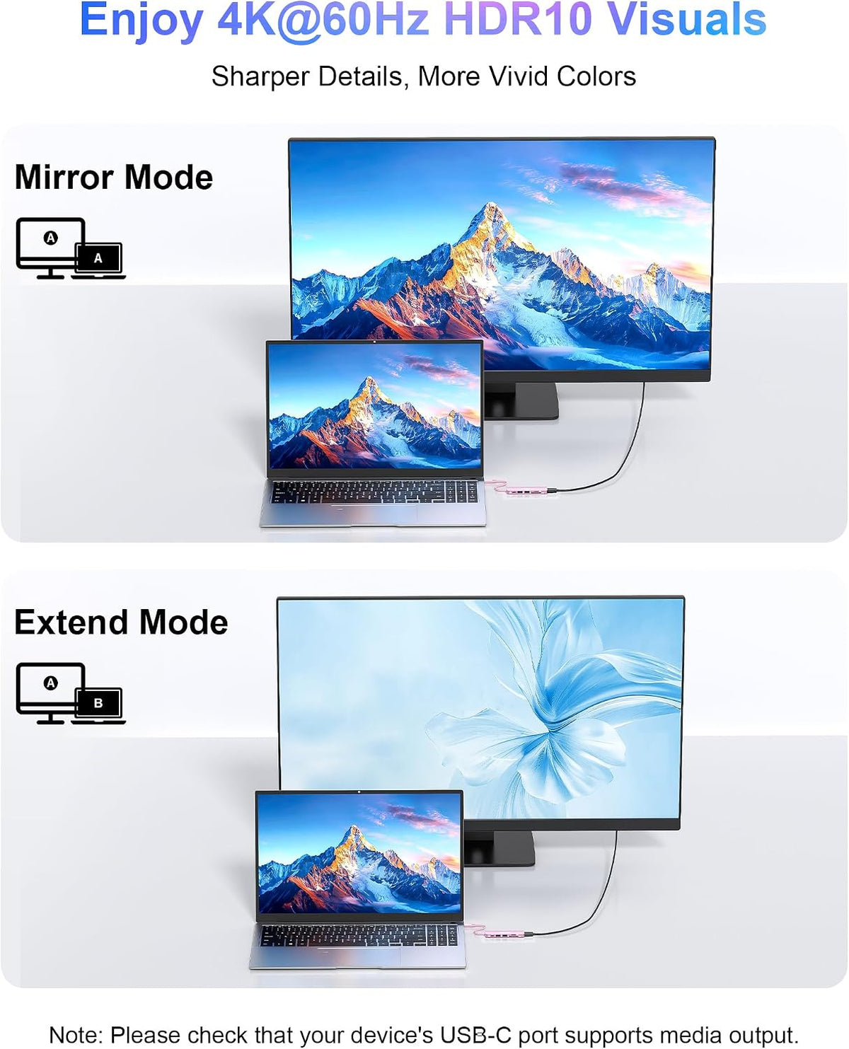 USB C Hub, 4K@60Hz C to HDTV Multiport Hub Adapter, 100W PD, 10Gb/s USB 3.2