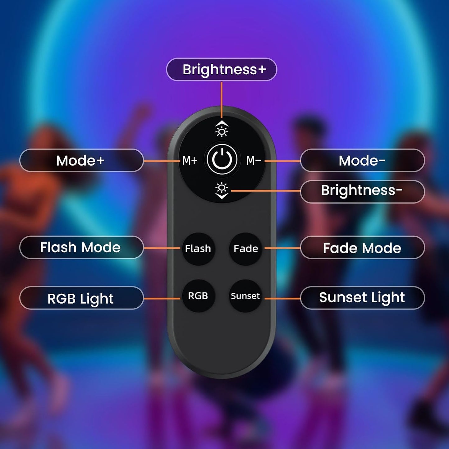 Sunset Lamp Projector Led Lights with Remote ,APP Push Button Control Night Light RGB Lights Sun Sunlight Sunrise Lamp 360° Rotation Mood Lighting Home/Room Decor Gifts for Women,Desktop Multicolor