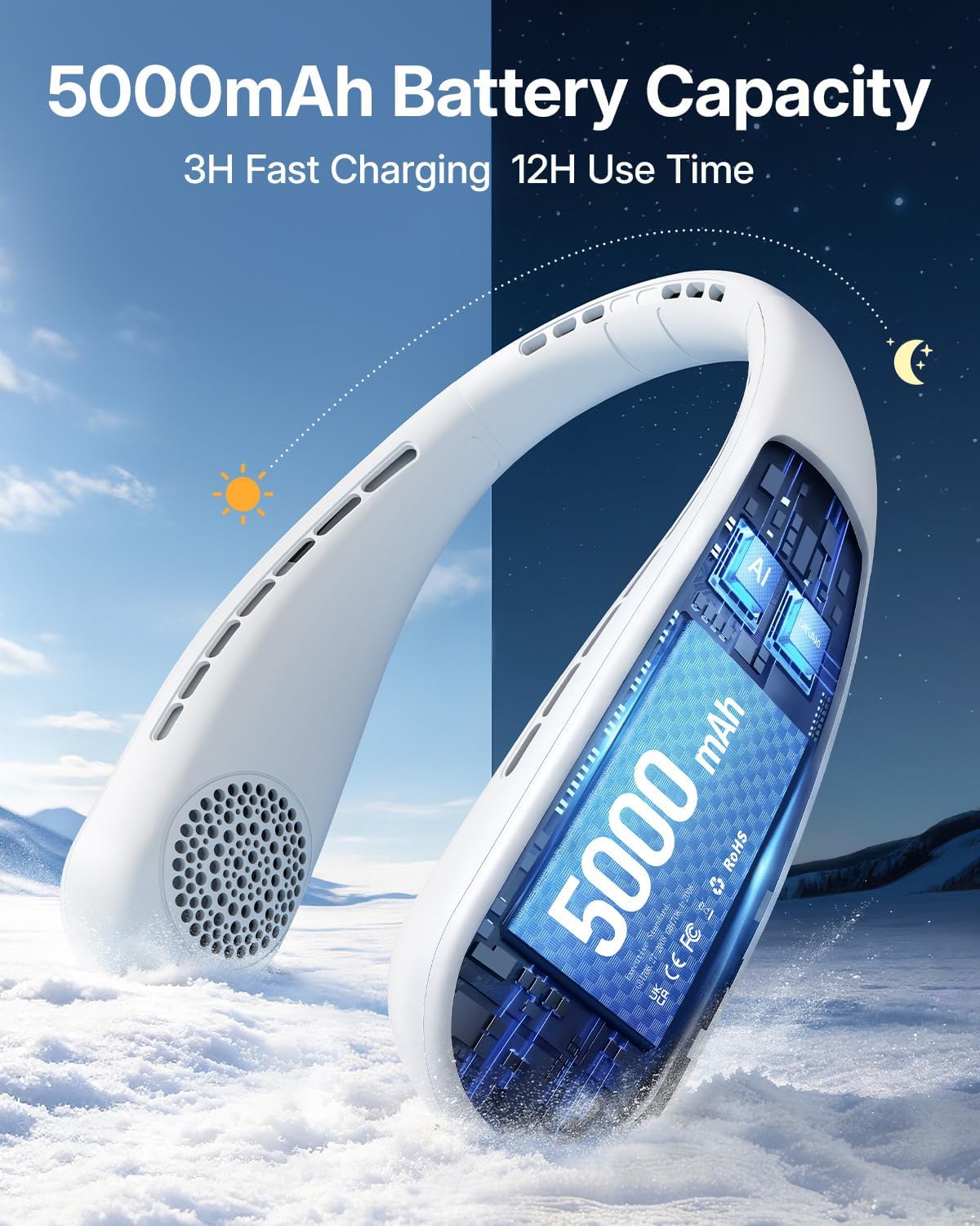 SHEWIND Portable Neck Fan - 5000mAh Rechargeable Hands-Free Wearable Fan | 4 Speeds, Bladeless & LED Display | Personal Cooling Fan for Travel, Outdoors, Camping - White