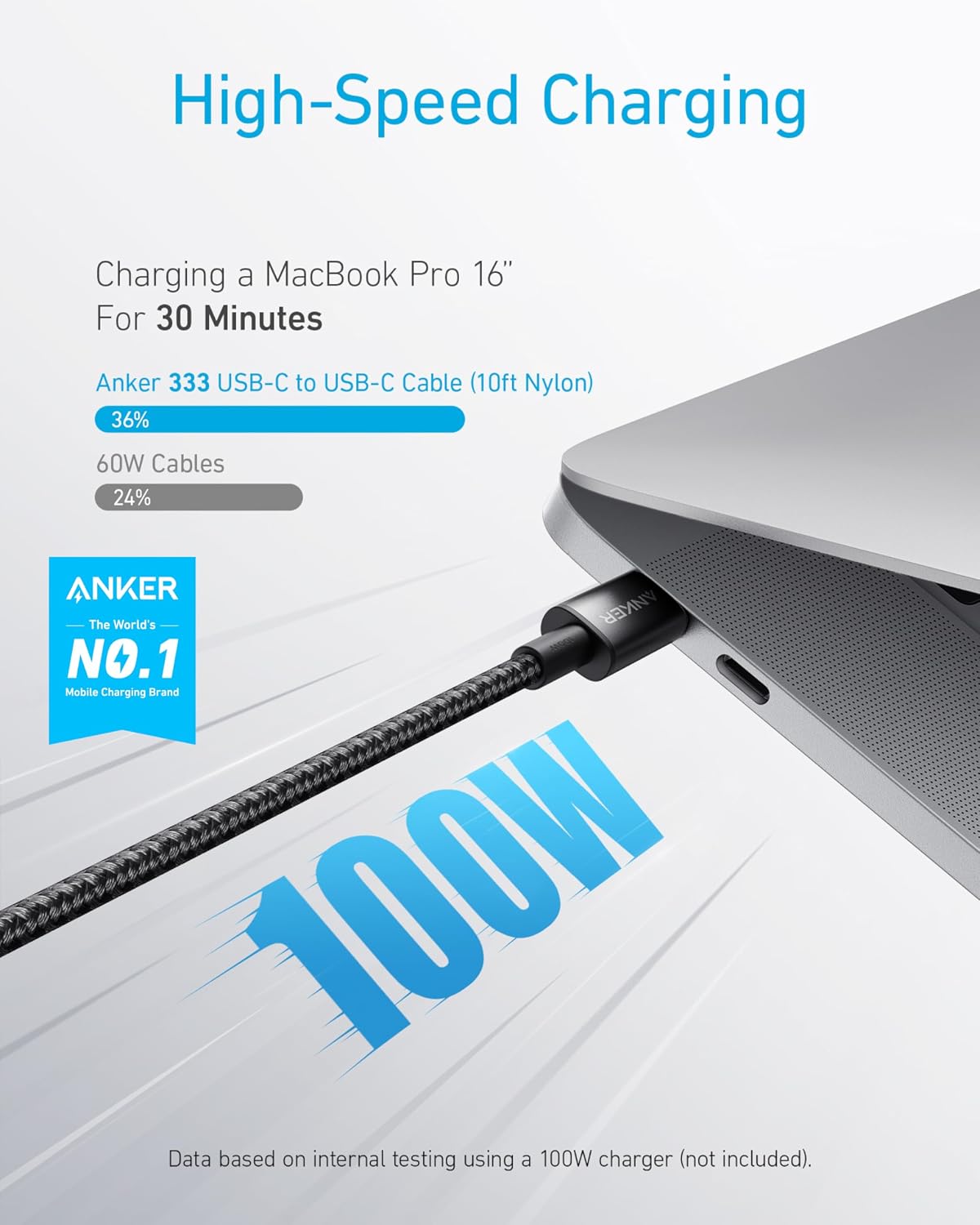 Anker USB C to USB C Cable, 100W Fast Charging Cable (2-Pack, 10 ft, Black)