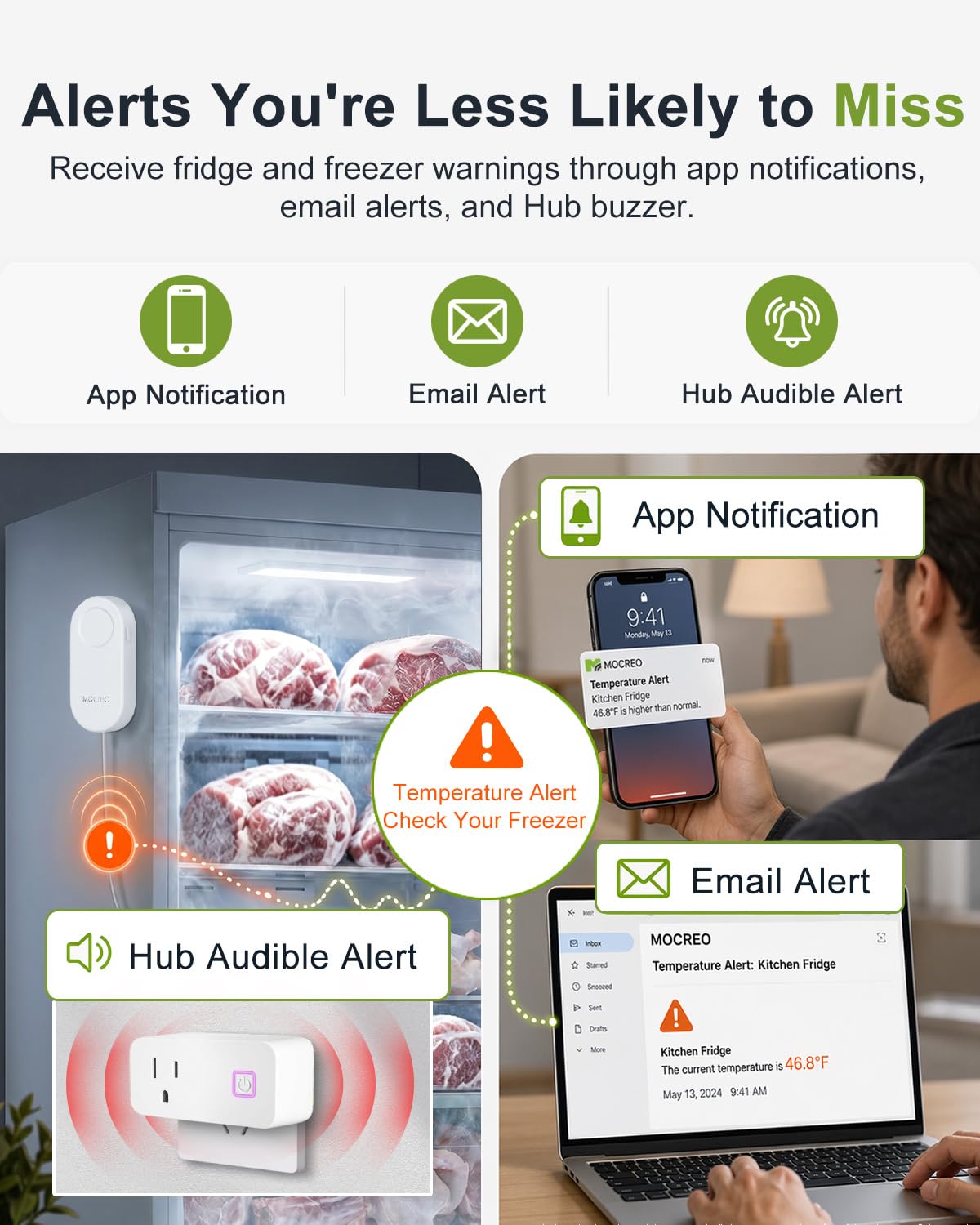 MOCREO WiFi Refrigerator Thermometer with Freezer Alarm, App Email Buzzer Alerts, Power Outage Alert, Pass-Through Outlet Hub, 2 Sensors, Ultra-Flat Probe, Remote Temperature Monitor for Home Kitchen