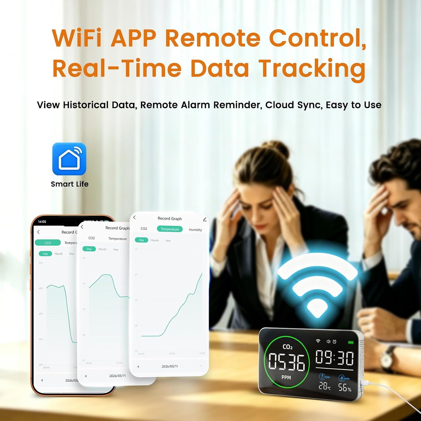 Smart Air Quality Monitor Indoor, WiFi Air Quality Tester with APP Remote Control for CO2 Temperature Humidity, Wall-Mounted Air Detector for Home Office