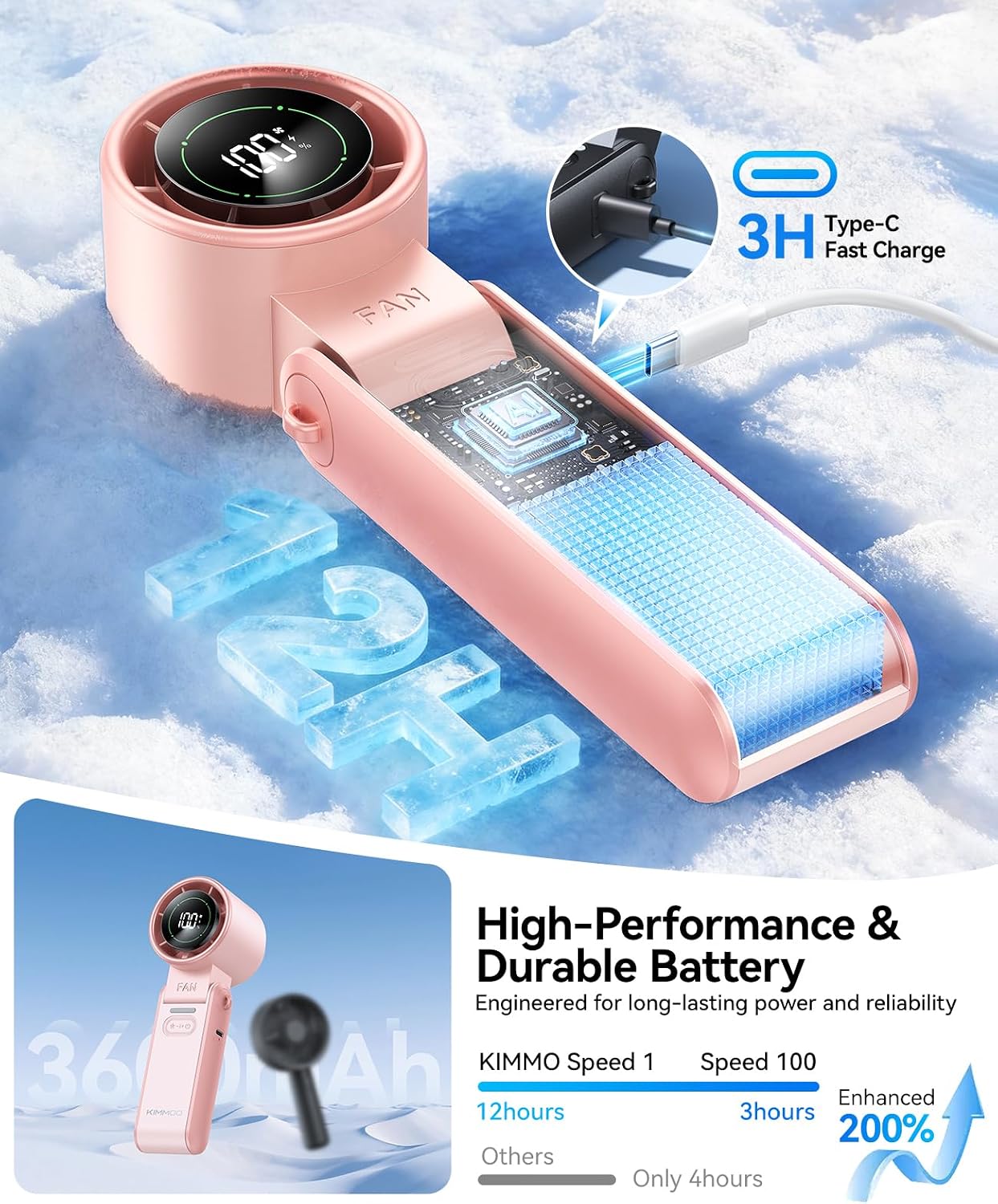 KIMMOO 3-in-1 Portable Handheld Turbo Fan-100 Speeds,Powerful 20000 RPM, 12Hrs Cooling, LED Display, 120° Rotation, USB Rechargeable Mini Hand Held Personal Fan for Travel Makeup Outdoor Indoor, Pink