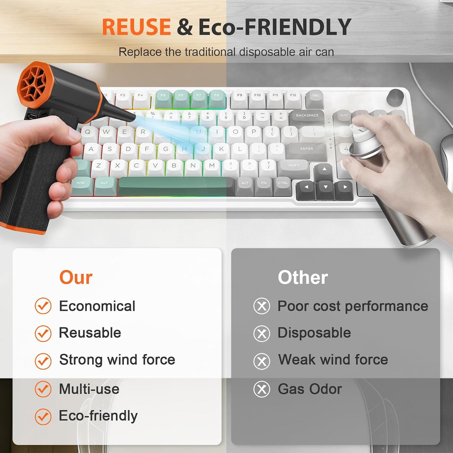 Compressed Air Duster, 160000RPM Ultra Powerful Electric Air Duster, 3-Speed Adjustable Air Blower, Rechargeable Cordless Mini Blower for Keyboard, Computer, Electronics, Car, Home & Outdoor Cleaning