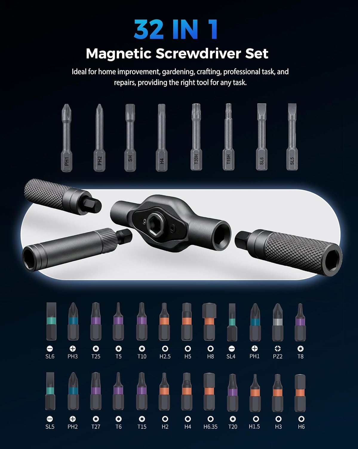 32-in-1 Magnetic Ratchet Screwdriver Set with Removable T-Handle | 2026 Upgraded Multi Bit Screwdriver Tool Set Ratchet Allen Wrench Set for DIY Home Computer Bicycle Repair (32)