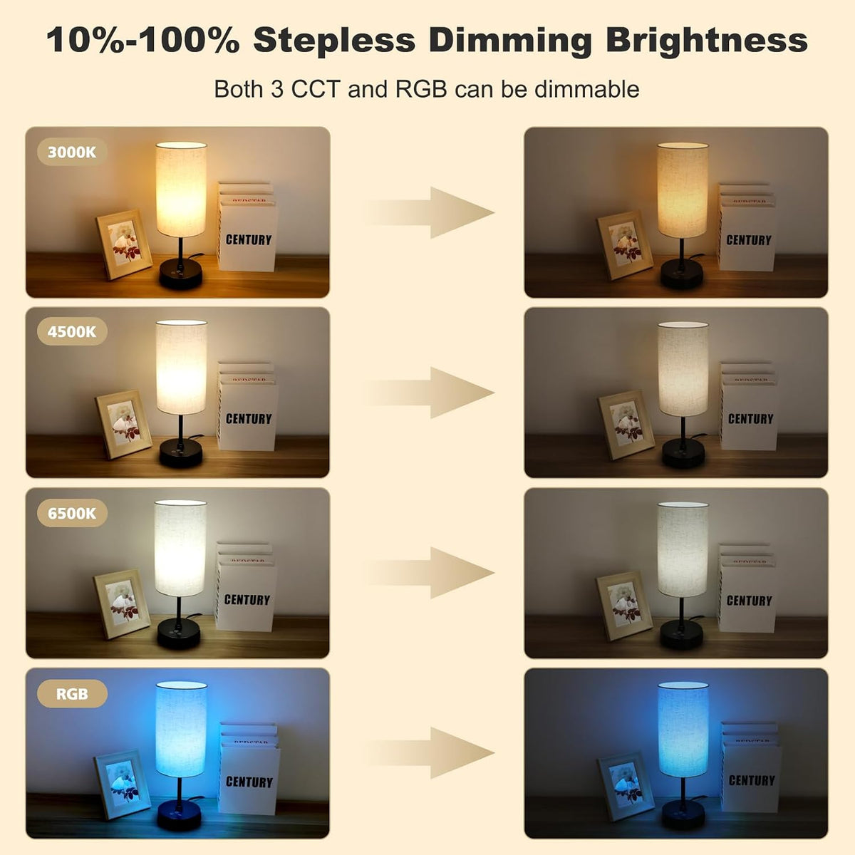 Table Lamp, 3 CCT 3000K/4500K/6500K & RGB Color Changing, Stepless Dimmable Small Bedside Lamp for Reading, Ambience Nightstand Light for Home Decor Party, Beige Shade