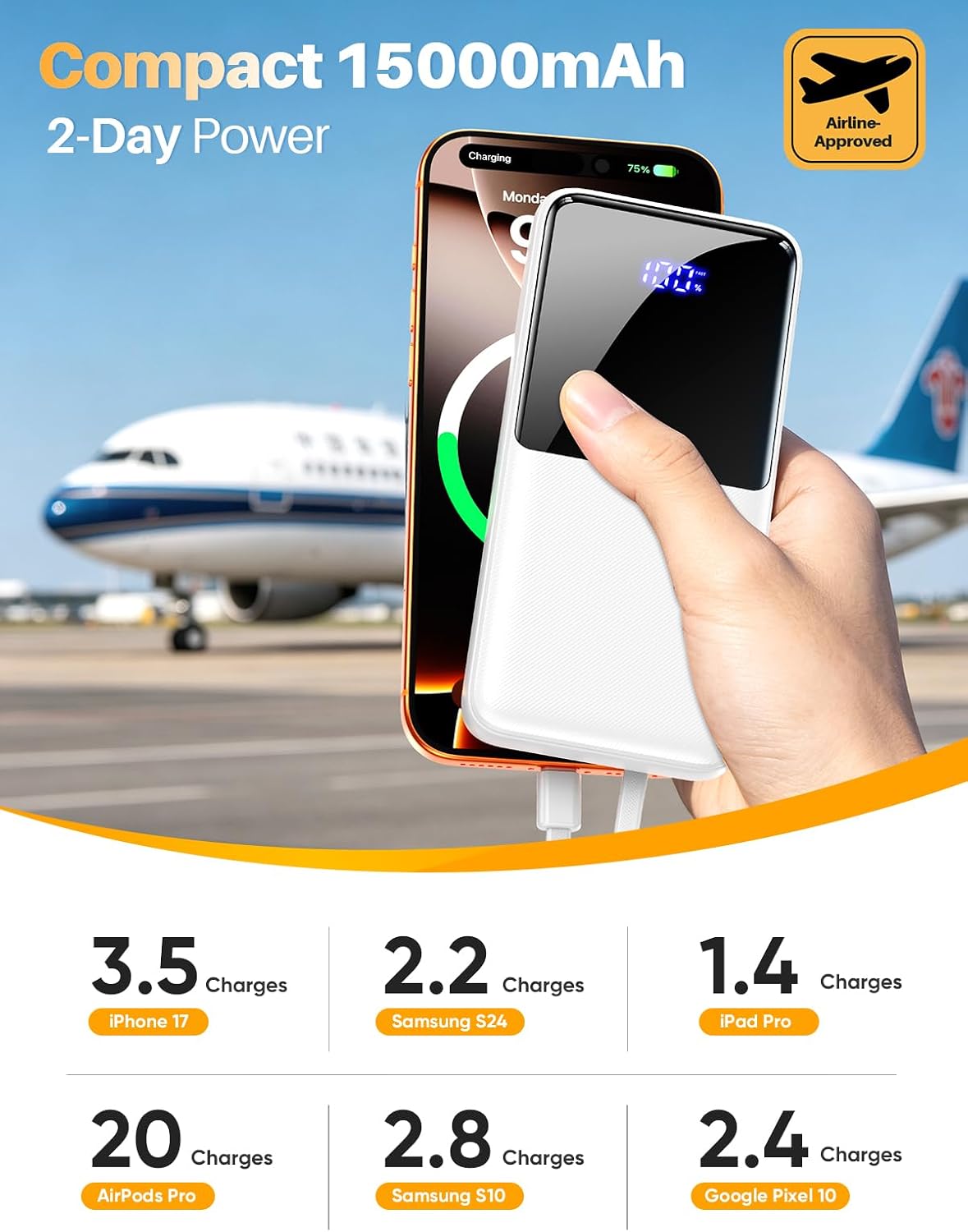 CFIAI Portable Charger Power Bank 15000mAh Battery Pack with Built in Cable | Ultra Slim, 50% Larger Capacity, Travel Essential, 22.5W Fast Charge USB C Phone Charger for iPhone Samsung Android, White