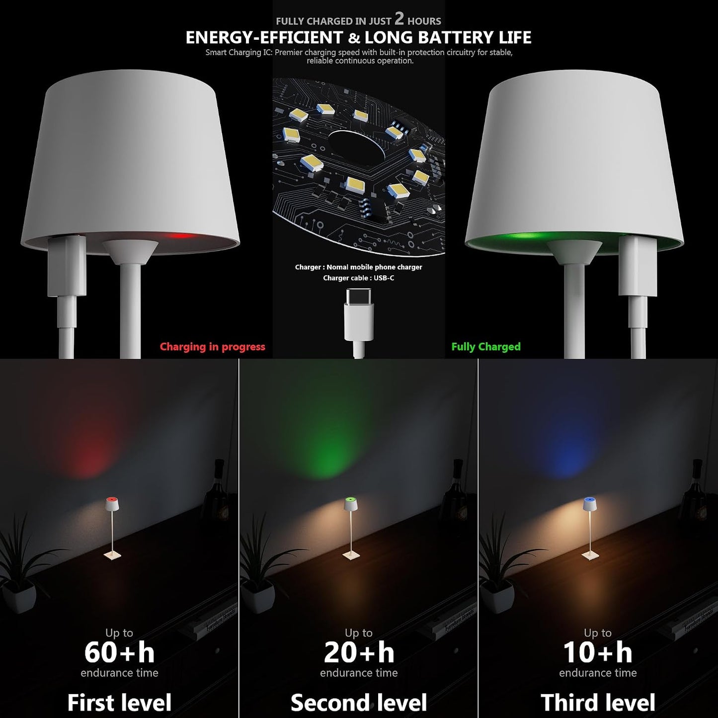 Timjorman Compact Cordless Table Lamp, Rechargeable LED Night Light, Dual Light Source (RGB Top & Warm Bottom), Touch Control & Timer, Metal Lamp for Bedroom & Kids Room (White 1PACK)