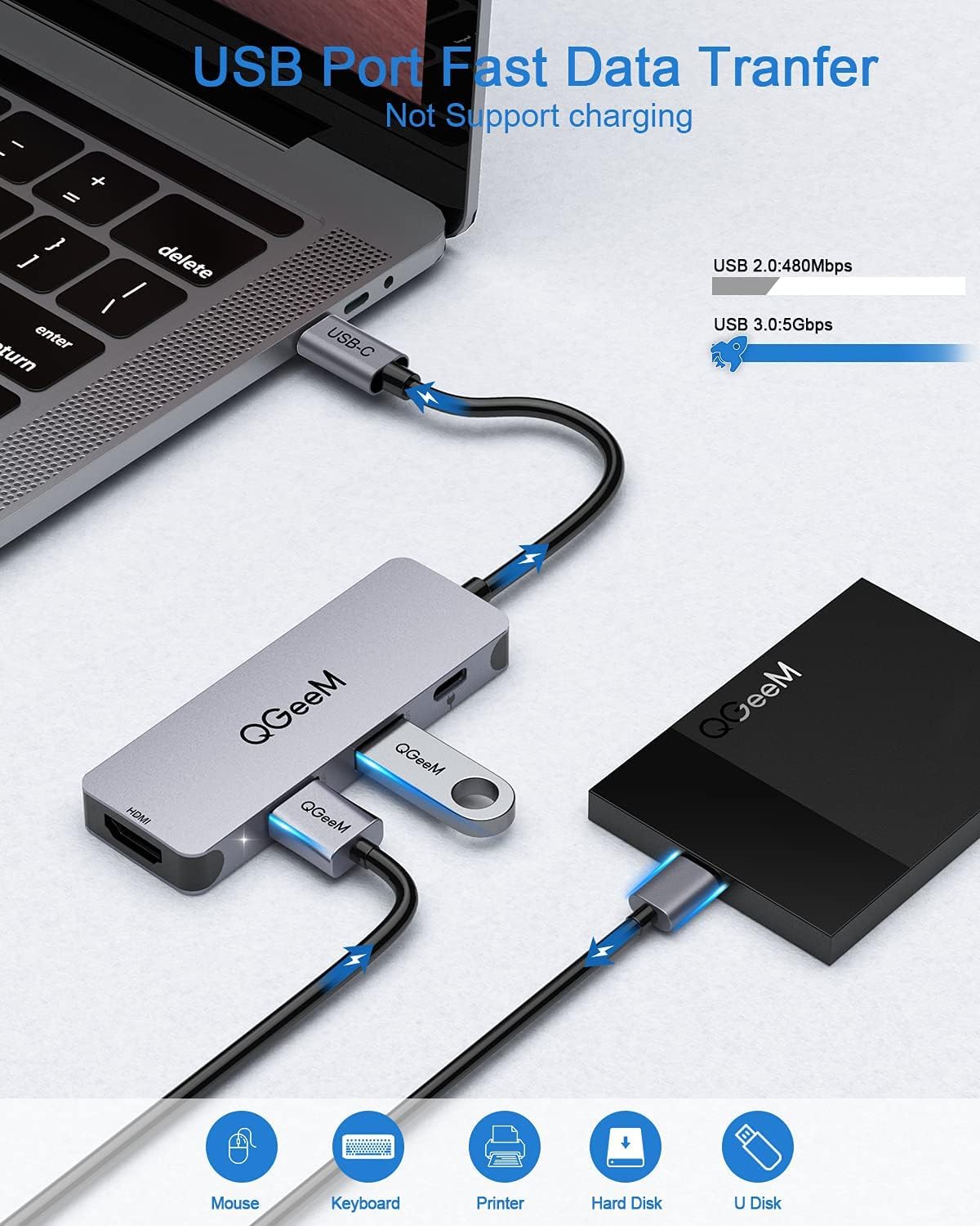 QGeeM USB C Hub 4 in 1 Multi-Port Digital AV Adapter 4K HDMI, 100W Power Delivery, 2 USB-A Data Ports, USB C Dongle Compatible for MacBook Pro Air Ipad HP Dell Lenovo iMac iPhone 15 Pro/Pro etc.