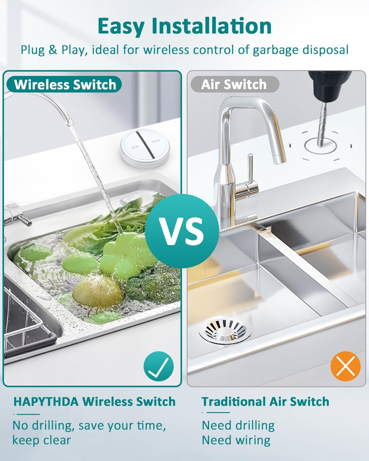 Garbage Disposal Switch, Wireless Garbage Disposal Switch, Garbage Disposal Button with 15A/1500W/4000V Anti-Surge for 500ft RF Range Magnetic Base Smart Plugs