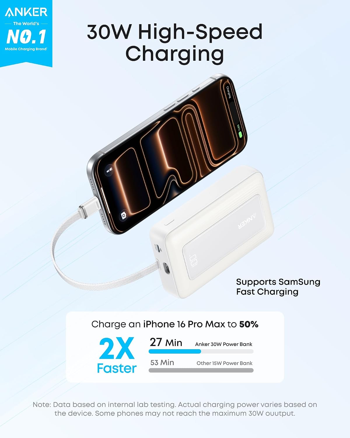 Anker Power Bank,10,000mAh 30W with USB-C Travel Essential Portable Charger | USB-C Input and Output, Fast Charging Battery Pack with a Compact, Travel-Ready Design