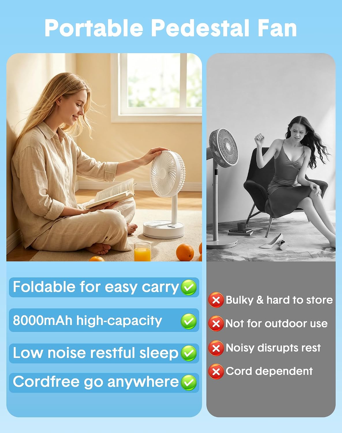 Portable Rechargeable Oscillating Travel Fan - 8" 8000mah Battery Operated | USB Standing Quiet Fans for Bedroom, Remote Folding Pedestal Floor Foldable Ventilador, Cruise Camping Table Desk Room, White