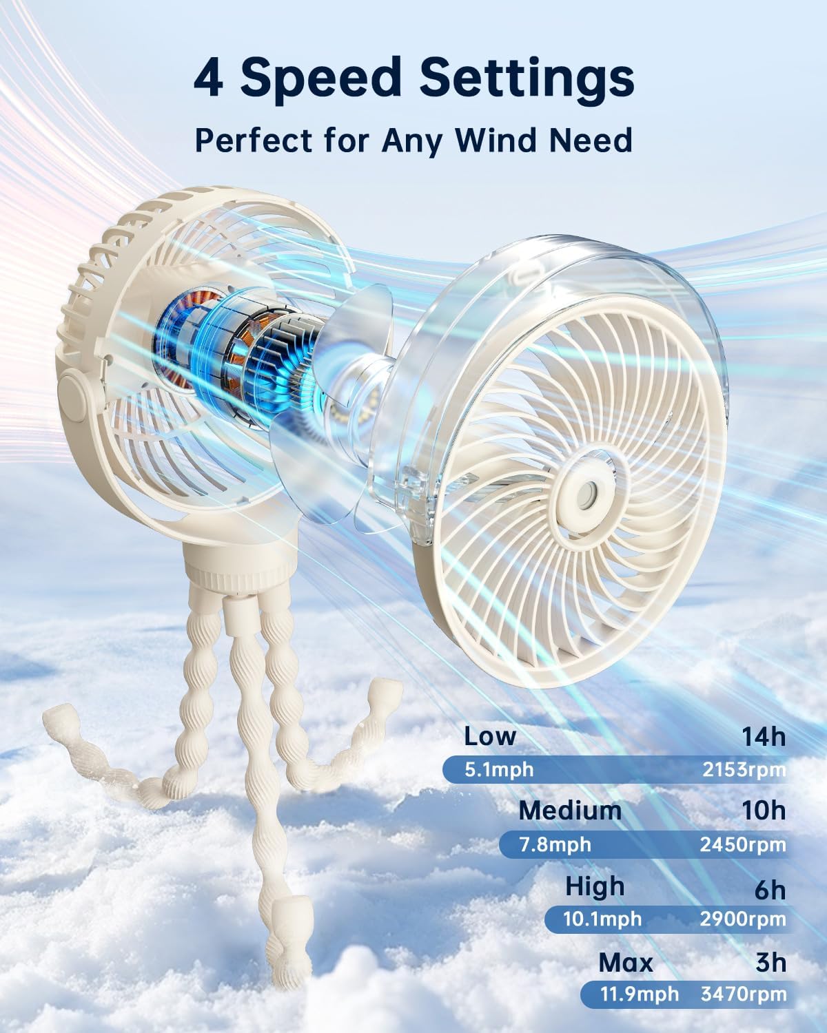 SWEETFULL Misting Stroller Fan – Portable Baby Fan with Spray Cooling, 4 Speeds, Quiet Rechargeable Fans for Travel, Outdoor, Golf Cart, Car Seat, Beach (Beige)