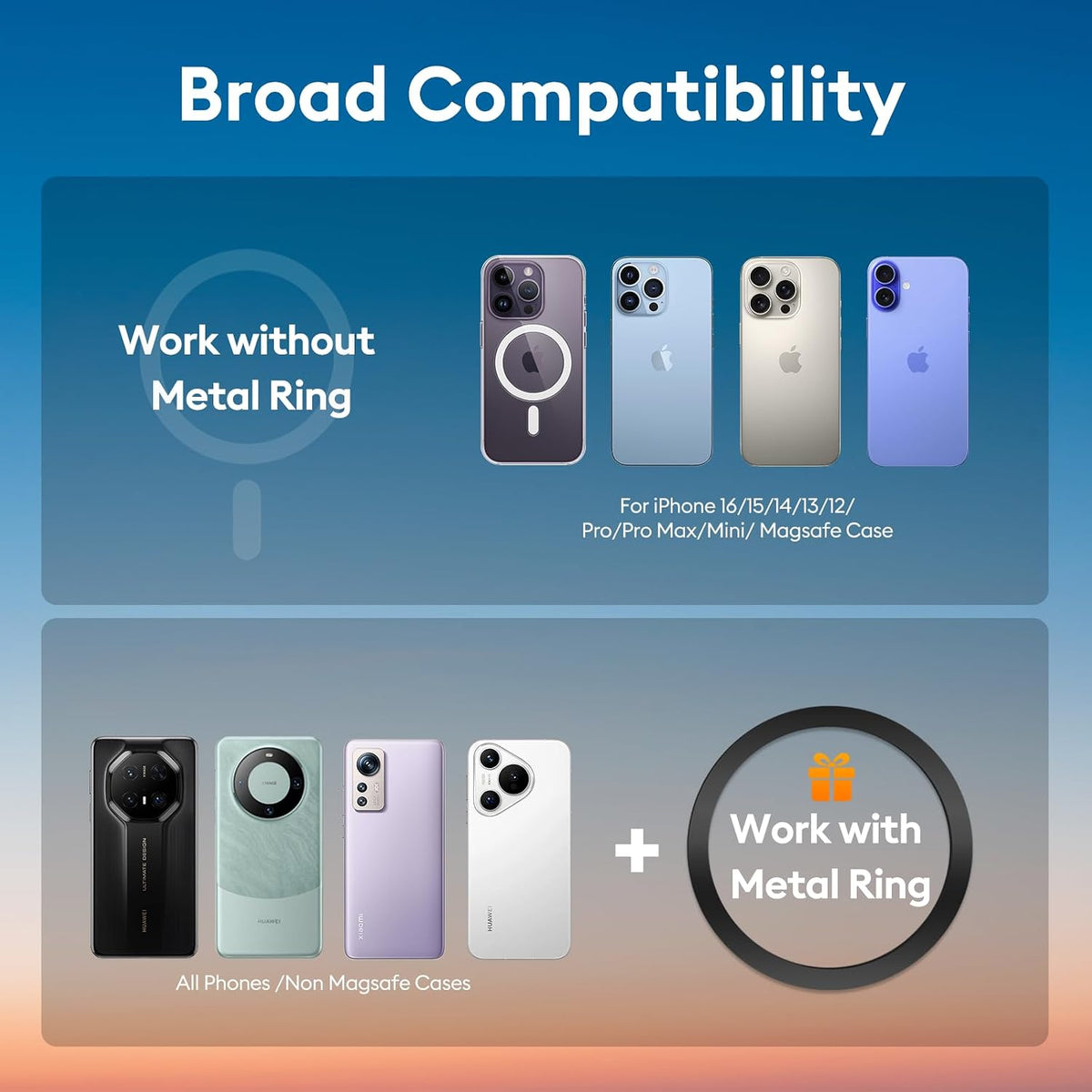 for Magsafe Car Mount Wireless Charger Magnetic Fast Charging Compatible with iPhone 17,16,15,14,13,Pro Max,Mini,Magsafe Case, Air Vent and Stick On Dashboard Car Phone Holder