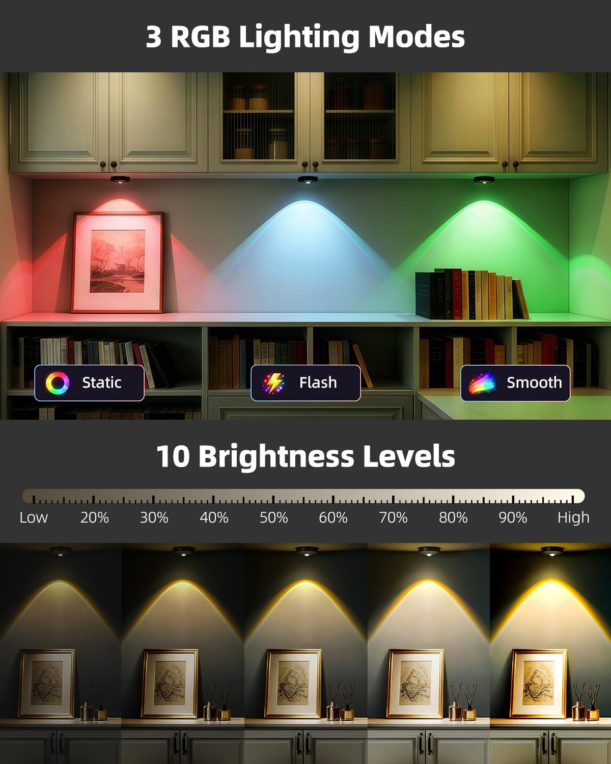Rechargeable RGB Puck Lights with Remote Control, 1500mAh Battery Operated Push Lights, Dimmable &amp; Timer Under Cabinet Lighting for Closet, Bedroom, Kitchen Black 6Pcs