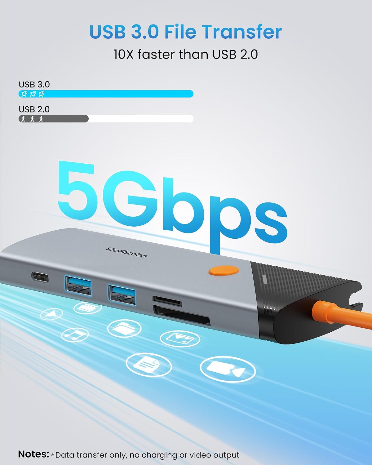 Docking Station Dual Monotior for Laptop,9-in-1 USB C Dock Dual HDMI Ports | 4K@60Hz, 2 USB-A 3.0, USB-C 2.0, SD/TF card readers, Gigabit Ethernet, 100W PD, Computer Dock for HP and Windows