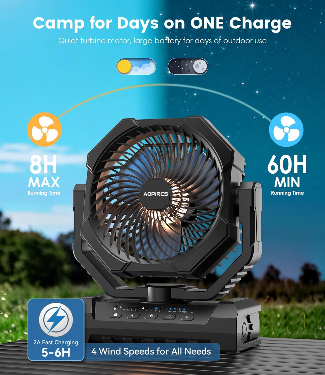 Camping Fan Rechargeable, 24000mAh Battery Powered Fan with LED Light, Hook | Portable Fans, 8-60H, 4 Speed, Timer, Sleep Mode, Camping Gear, Travel Essentials, for Tent, RV, Outdoor, Garage, Emergency