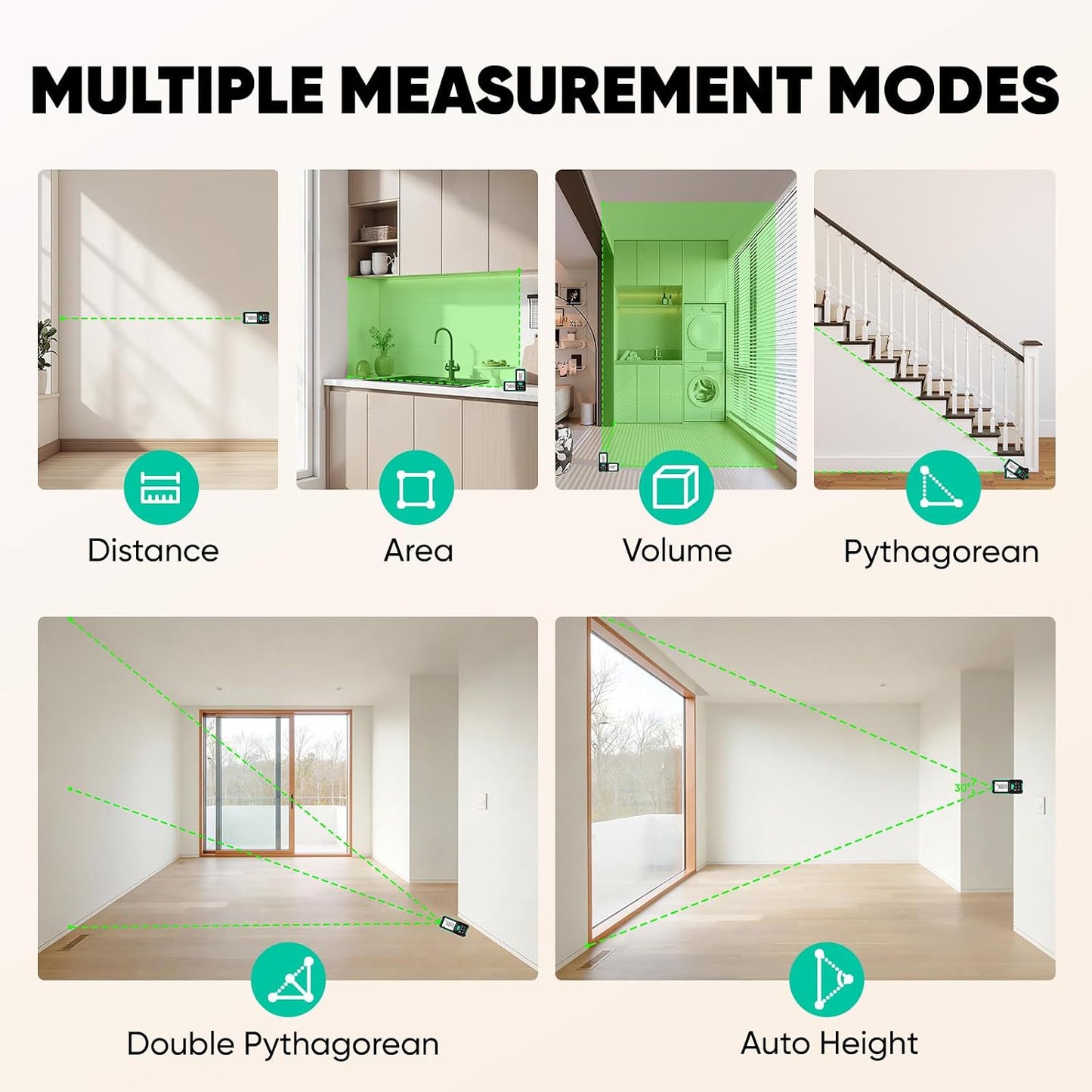 Laser Measuring Tool, Laser Measure with Level for Distance, Area, Volume and Pythagoras Measurement, Indoor Outdoor, Battery Included