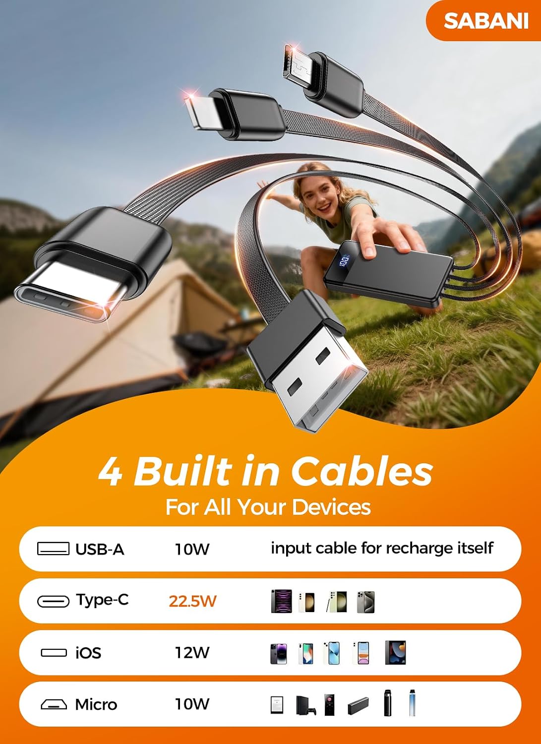 SABANI Portable Charger 35000mAh Power Bank, 4 Built in Cable Big Capacity | Ultra Slim, 22.5W Fast Charge, Travel Camping Essential, USB C External Battery Pack for iPhone Samsung Android, Black
