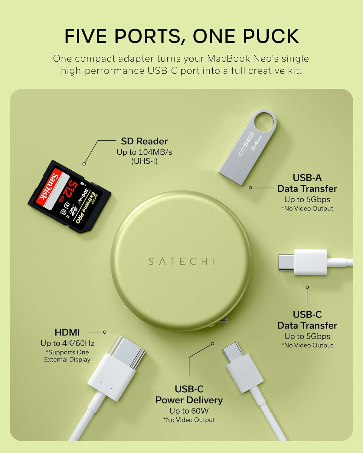 Satechi OntheGo 5-in-1 USB-C Hub, 4K/60Hz HDMI, SD Card Reader, Citrus