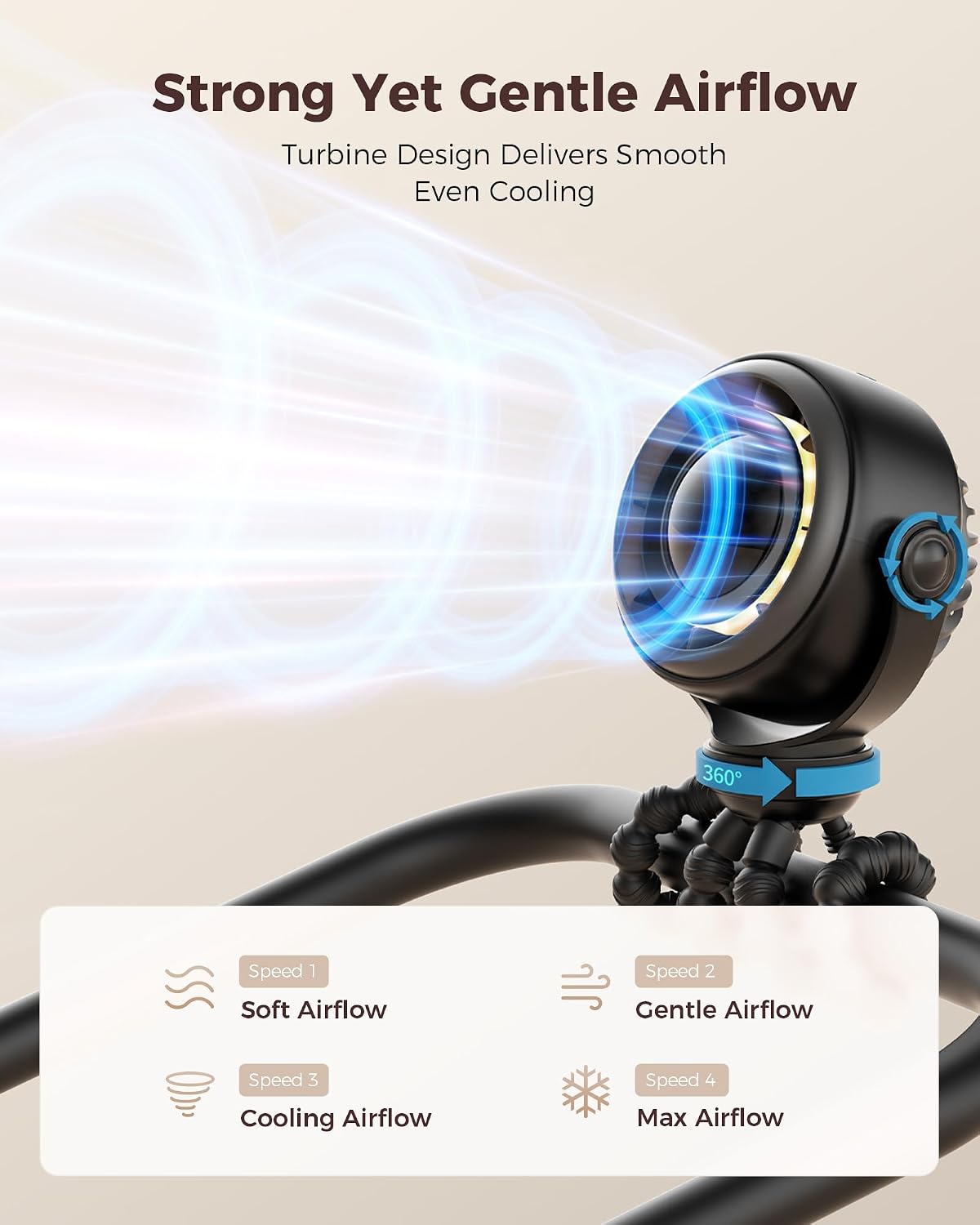 SWEETFULL Baby Stroller Fan, Safe Portable Fan, 15H Use, Nightlight - Black | Pinch-Proof Design; 4000mAh Rechargeable; Stable Mini Clip On Fan; 360° Adjustable; 4-Speed Quiet; LED Display; Car Seat Crib