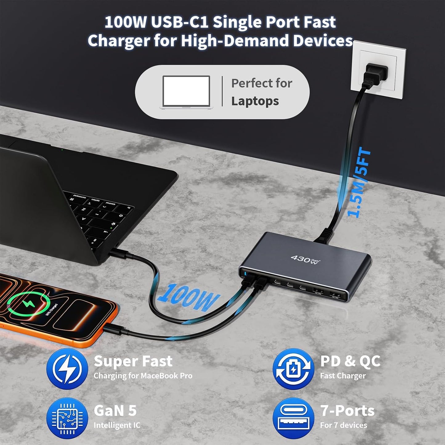 GaN5 430W USB C Charger Block Charging Station,Apple 7 Port Fast Charging Block with Dual 100W USBC Multiport Adapter TypeC & USBA Desktop Charger for iPhone17/16/15/14/13/Pro Max/MacBook Pro/Air/iPad