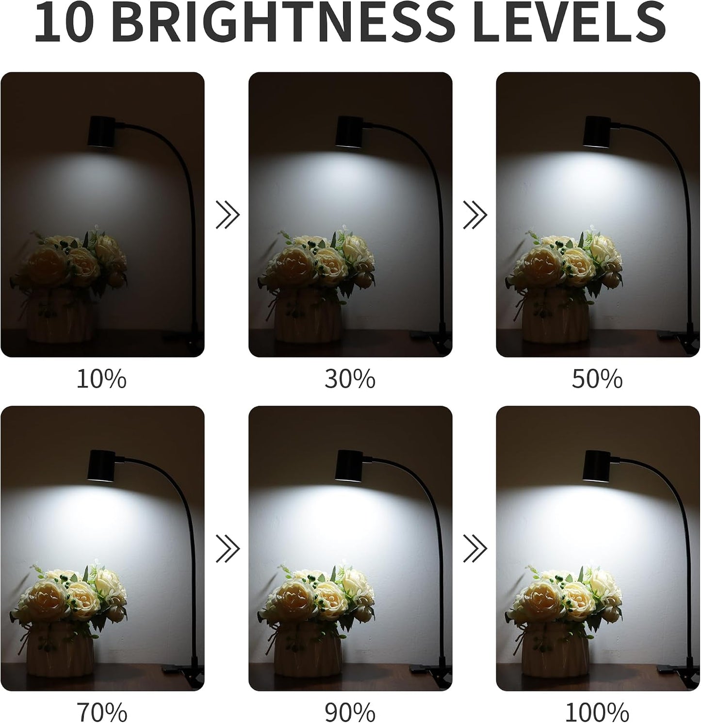 Desk Lamp USB Clip On Light,Book Lights for Reading at Night Clamp Light | 3 Color Modes,10 Brightness Clamp Light,360° Gooseneck LED Reading Light for Books in Bed,Eye-Care for Home Office,Headboards