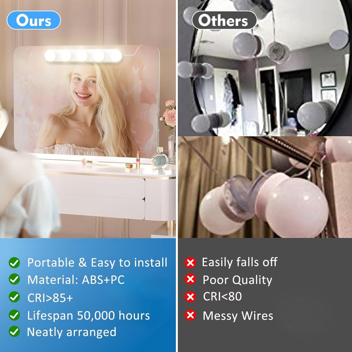 Makeup Light,Portable Led Vanity Lights | 3 Colors Lighting Mode Adjustable & Dimmable for Vanity Table Dressing Room Mirror