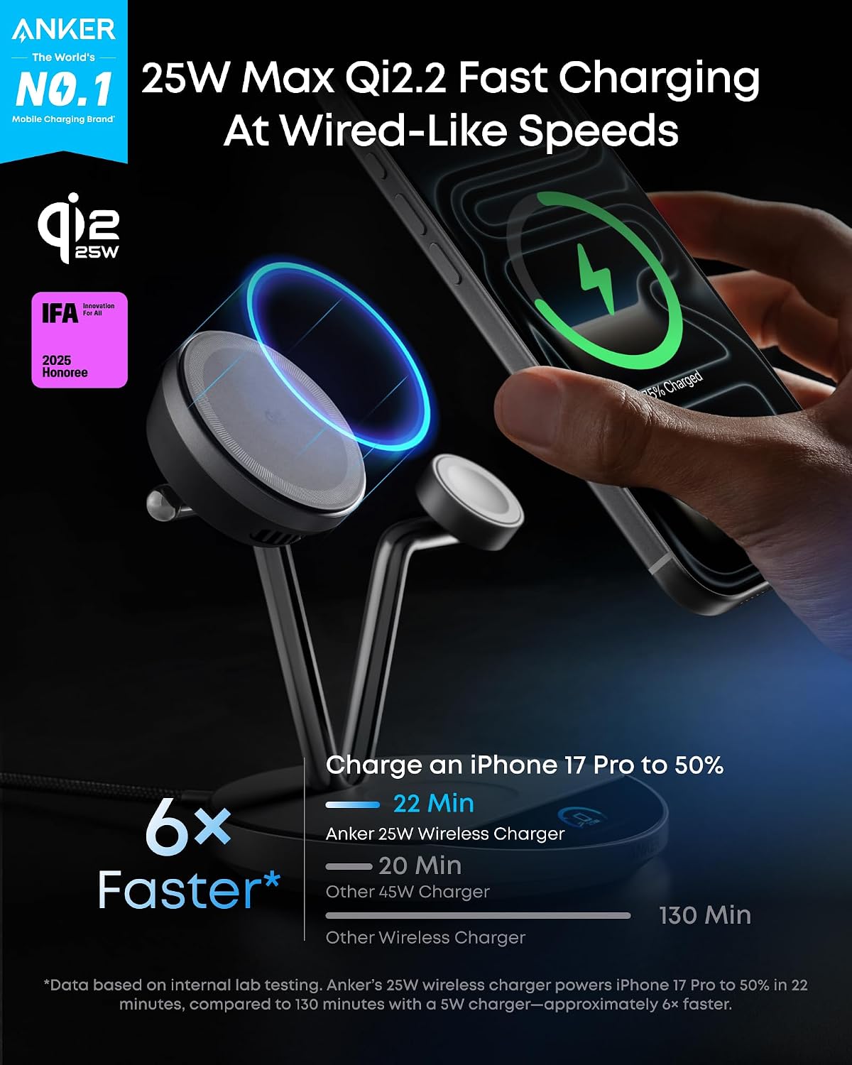 Anker Prime 3-in-1 Qi2.2 MagSafe Compatible 25W Wireless Charging Station | Smart Display with TEC Active Cooling, for iPhone 17, Apple Watch, AirPods Pro, and More (Adapter Included)