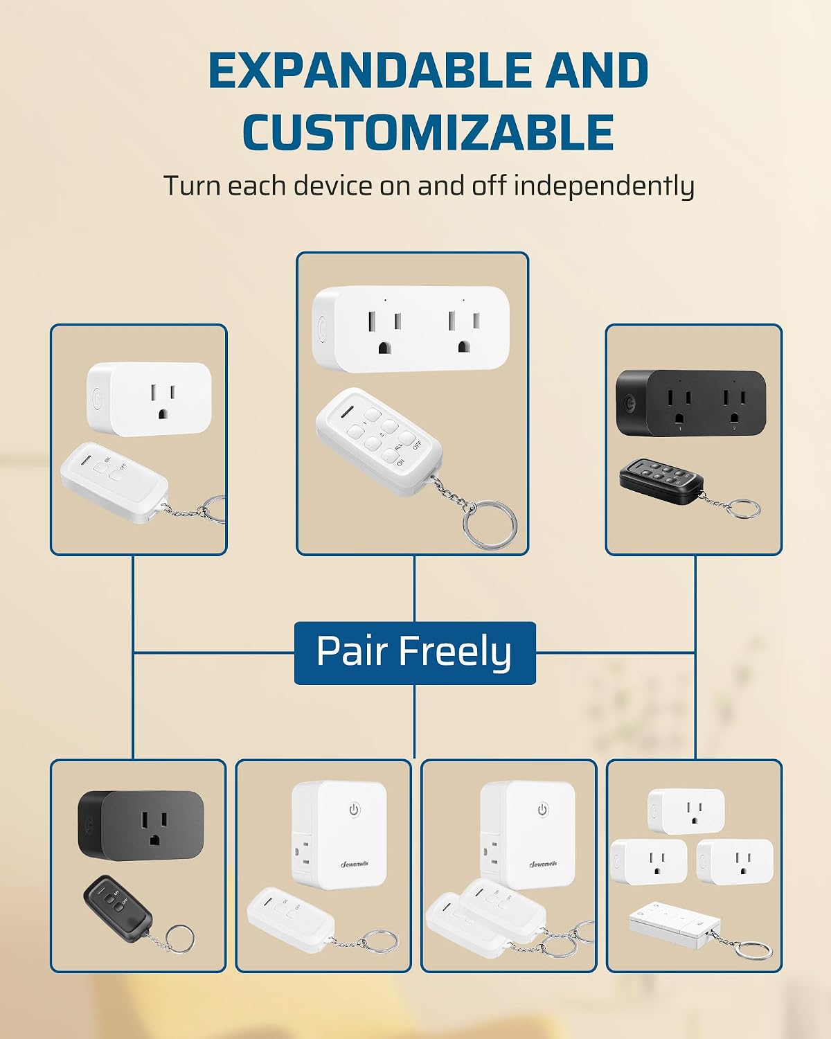 DEWENWILS Wireless Remote Control Outlet, 2 Independent Control Sockets Electrical Remote Light Switch, No Interference Remote Outlet Switch, No Wiring, 15A/1875W, 100 FT Range