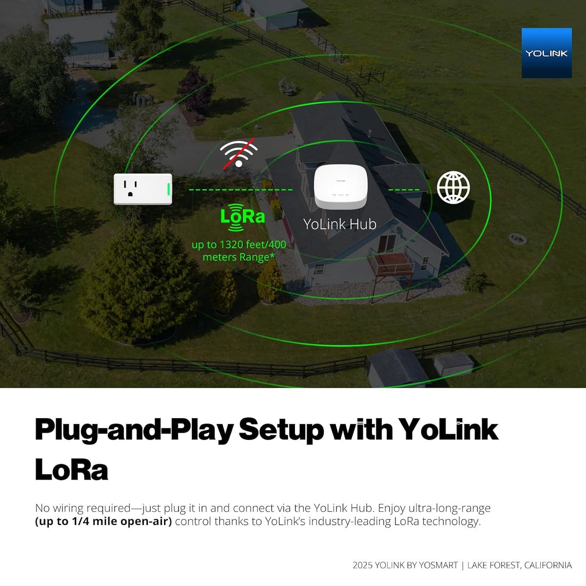 YoLink Smart Energy Plug 15A – 1/4 Mile LoRa Range, High-Power Devices with Cycle Schedule, Real-Time Energy Monitoring, Overload Protection, Alerts, Alexa, Google, IFTTT, HA, Hub Required YS6614