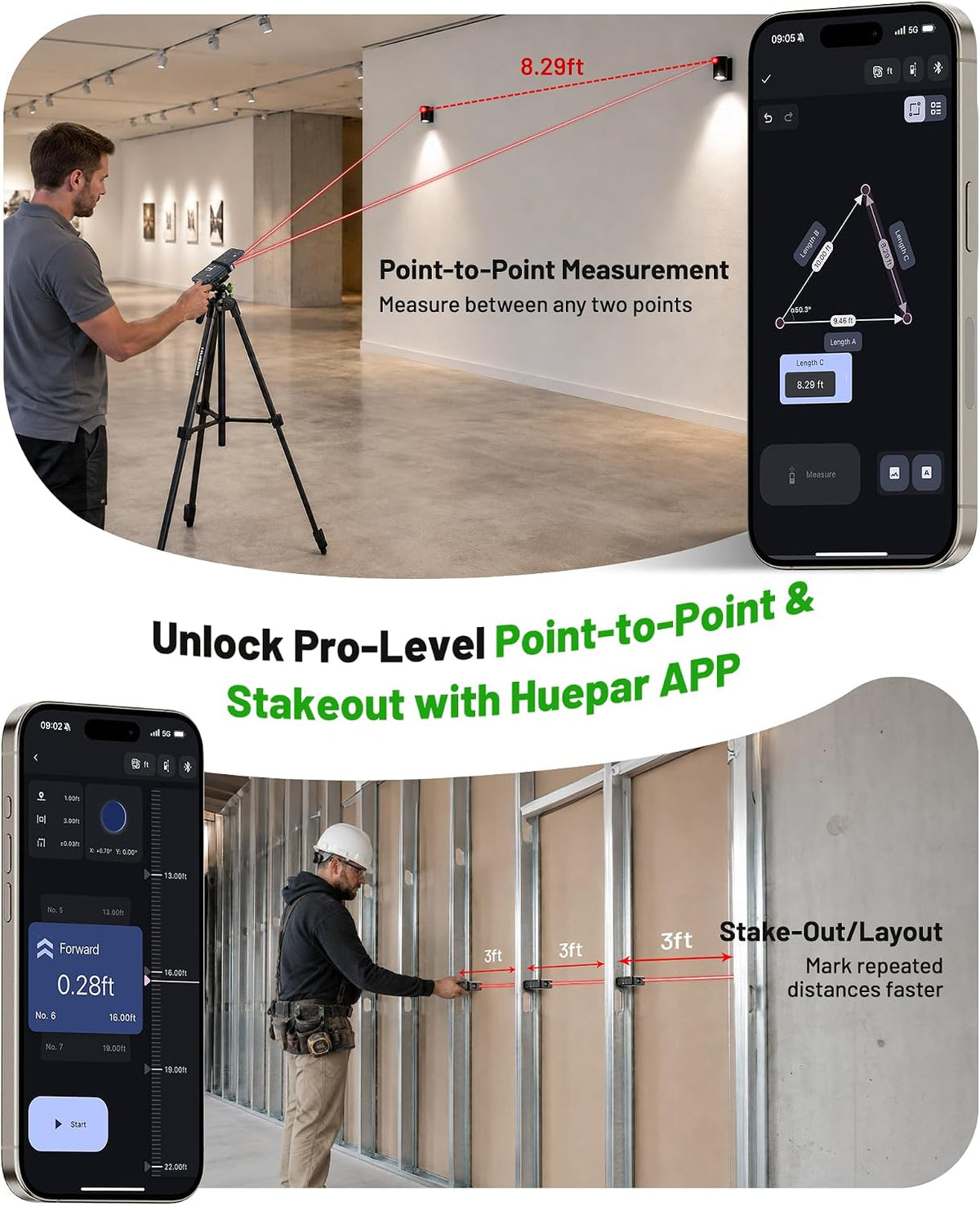 Huepar 2026 Upgraded Dual Laser Distance Meter, 656Ft, Phone App, USB-C | Professional Two-way Laser Measuring Tool with HUEPAR App, Angle Sensor, Magnetic Back Metro Laser Measurement Tool