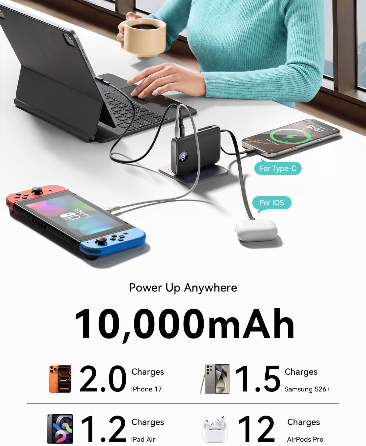 Portable Charger Power Bank 10000mAh, 45% Smaller Built-in Cables & AC Plug | Built-in Cables & AC Plug, 22.5W Fast Charging, 4-Device Charging, Travel Essential, for iPhone, iPad & Samsung Galaxy, Black