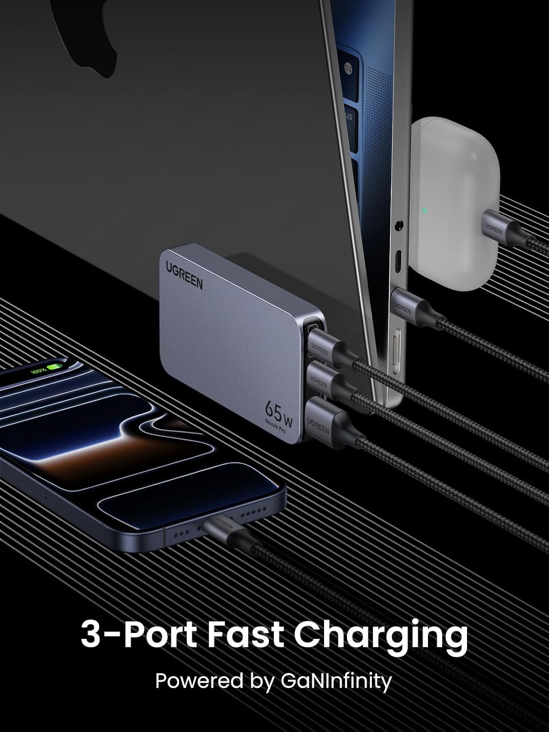 UGREEN Nexode Pro 65W GaN USB C Slim Wall Charger, 3-Port Compact Fast PPS Charger for iPhone 17/16/15 Series, MacBook Air, iPad Pro, Galaxy S25/S24, Pixel 10/9, Steam Deck
