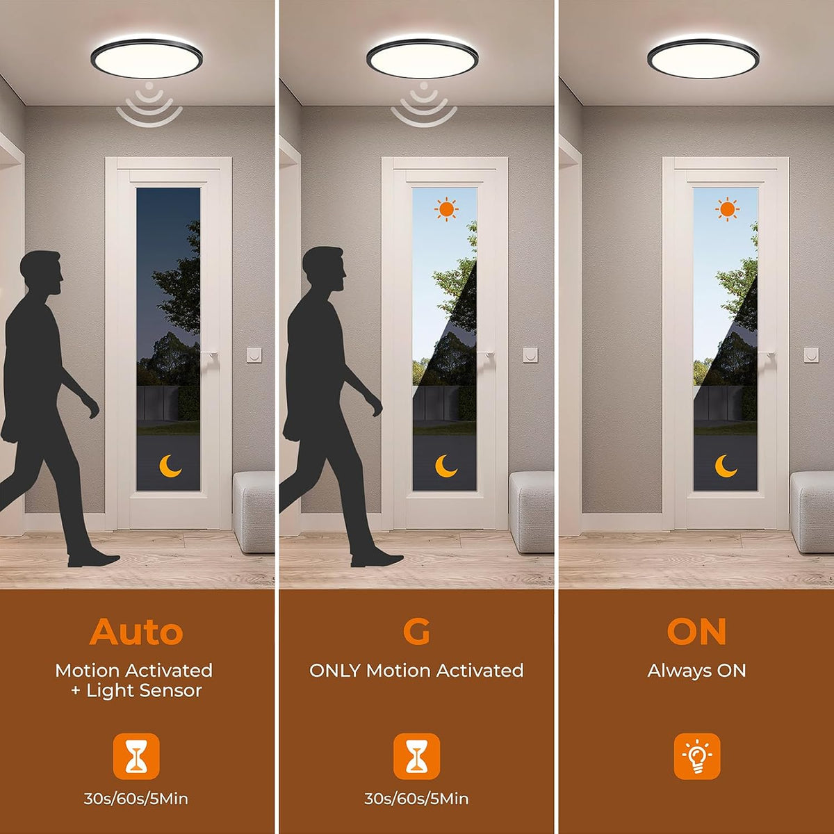 Matane Motion Sensor LED Ceiling Light with Remote, 12 Inch Wired Flush Mount Light 3000K 4000K 5000K, 2400LM Dimmable Motion Sensor Light Indoor for Closet Hallway Laundry Stairs Black New Version