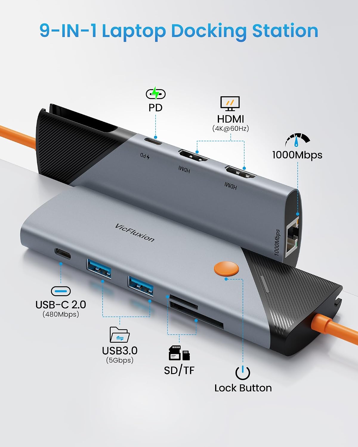 Docking Station Dual Monotior for Laptop,9-in-1 USB C Dock Dual HDMI Ports | 4K@60Hz, 2 USB-A 3.0, USB-C 2.0, SD/TF card readers, Gigabit Ethernet, 100W PD, Computer Dock for HP and Windows