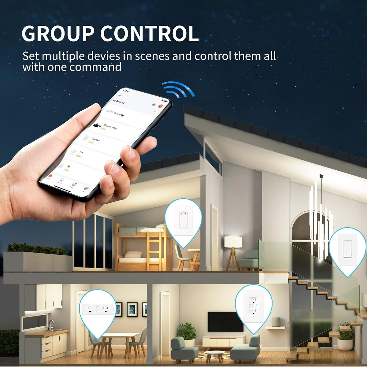 Dual Smart Plug 15A, Alexa & Google, Smartlife, 2.4 Ghz, ETL&FCC, 2-Pack
