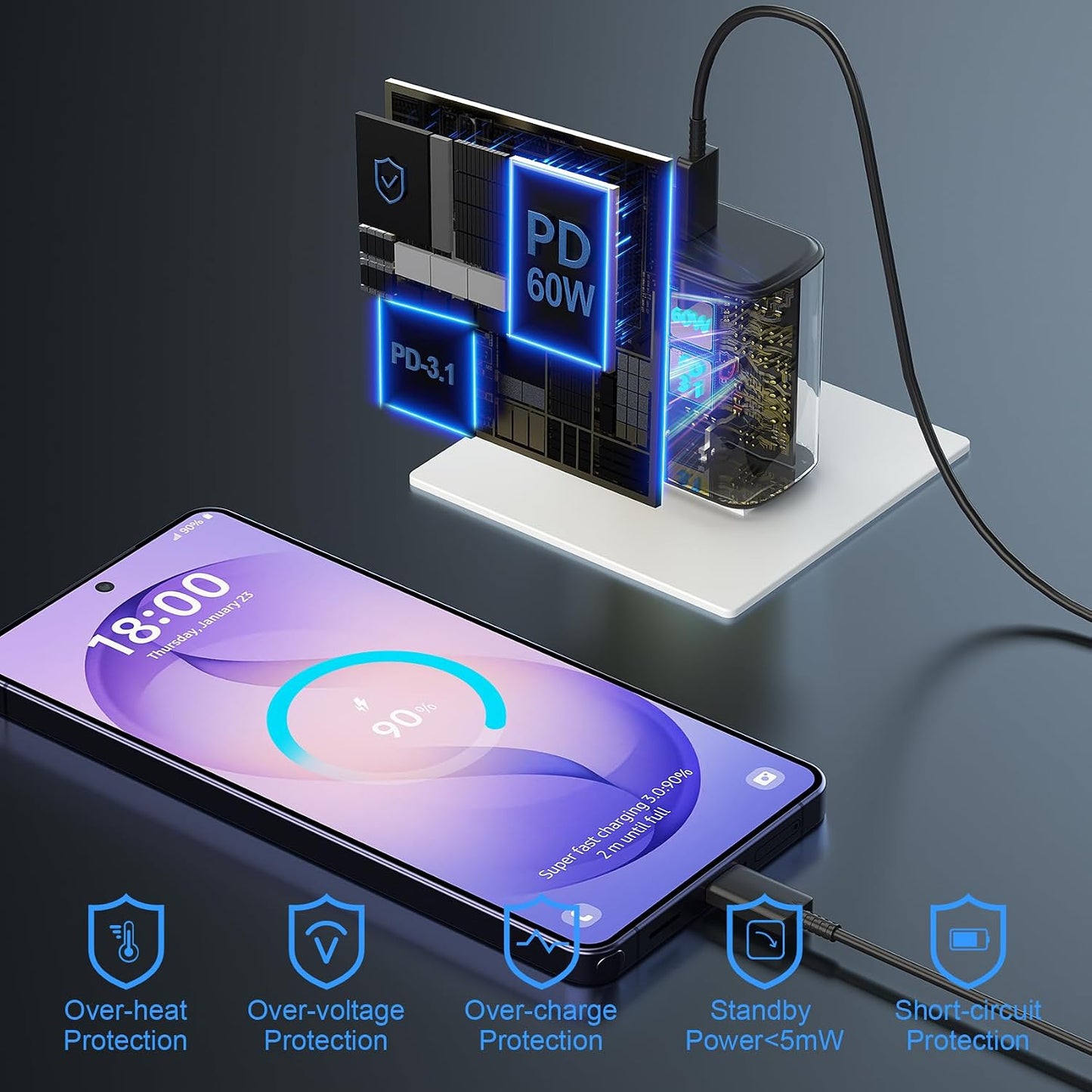 60W USB C Super Fast Charger Type C Charger Fast Charging Android Phone Charger Block with 10ft USB C Fast Charging Cable Cord for Samsung Galaxy S26/S26 Ultra/S26+/S25 Ultra/S24 Ultra, iPhone, iPad