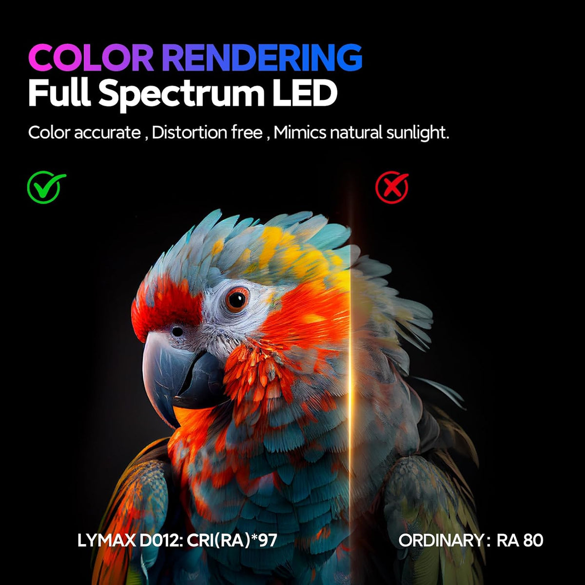 LYMAX RGB Monitor Light Bar with 4 Modes Backlight