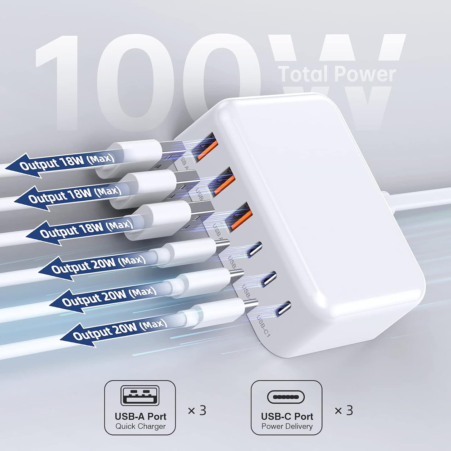 100W 6 in 1 USB Charger, 50% Smaller Charging Station for Multiple Devices | Fast Charging Blocks with Type C Port, USB Charging Hub Organizer Multiport Power Strip for iPhone,Samsung,Ipad,Kindle,Travel