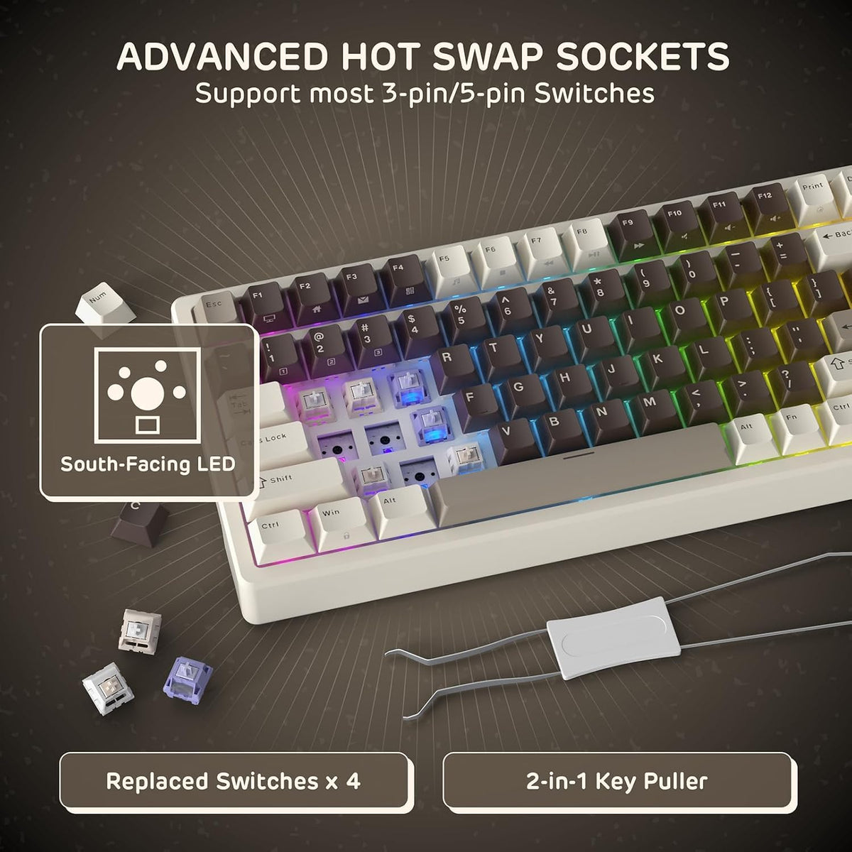 RK ROYAL KLUDGE F99 Wireless Mechanical Keyboard, Gasket Structure